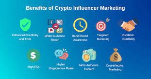 The Rise of Crypto-Backed Influencer Marketing: Exploring the Power of Digital Assets