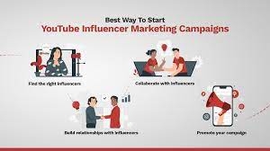 Success Stories: How Brands Thrived with YouTube Influencer Marketing Automation